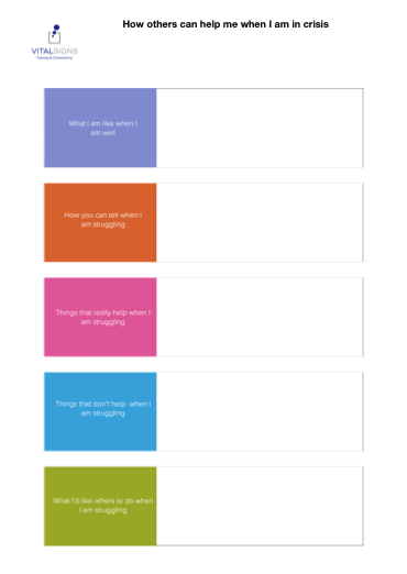 How others can help me dual diagnosis worksheet